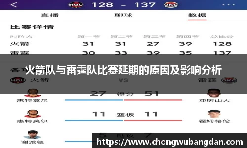 火箭队与雷霆队比赛延期的原因及影响分析