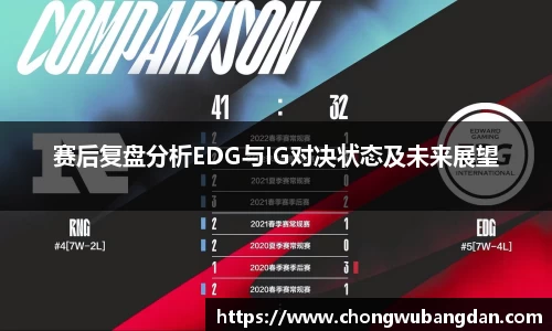 赛后复盘分析EDG与IG对决状态及未来展望
