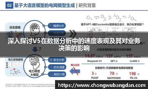 深入探讨V5在数据分析中的速度表现及其对业务决策的影响