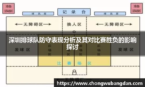 深圳排球队防守表现分析及其对比赛胜负的影响探讨