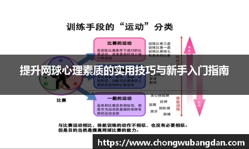 提升网球心理素质的实用技巧与新手入门指南