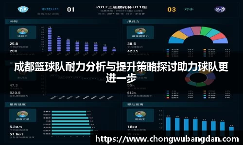 成都篮球队耐力分析与提升策略探讨助力球队更进一步